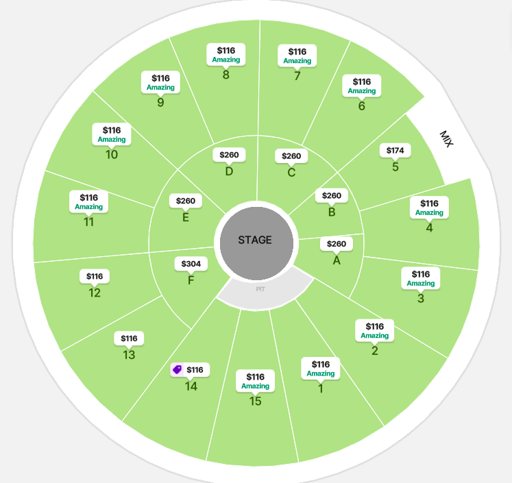 Pandora Tickets
Pandora with Flans